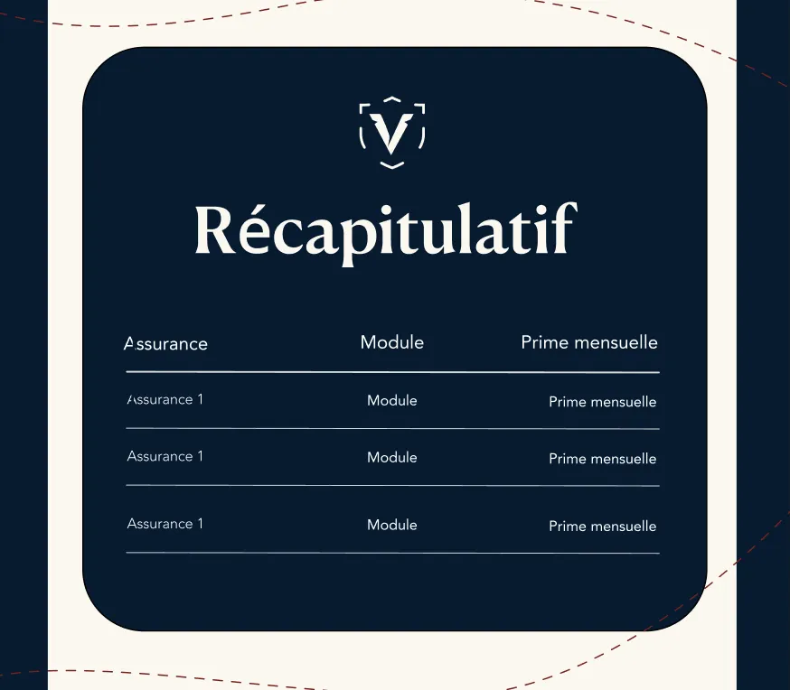 Aperçu du récapitulatif Covero